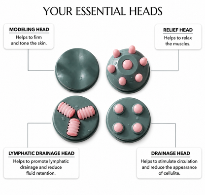 Anti-cellulite massager