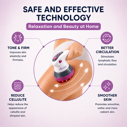 Anti-cellulite massager